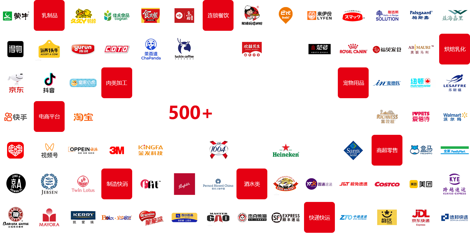 中國冷鏈物流百強企業